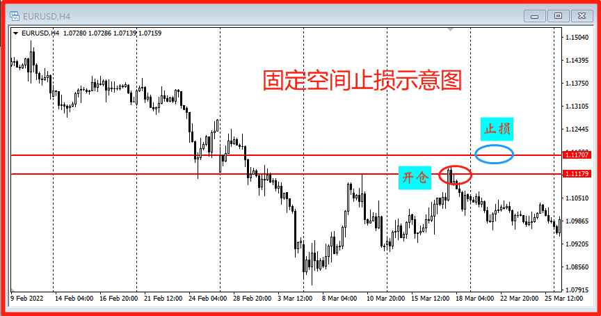 KCM Trade、KCM柯尔凯斯、原油、黄金、美联储、贵金属、货币