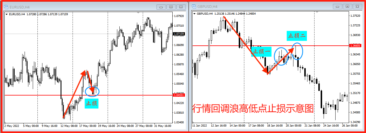 KCM Trade、KCM柯尔凯斯、原油、黄金、美联储、贵金属、货币