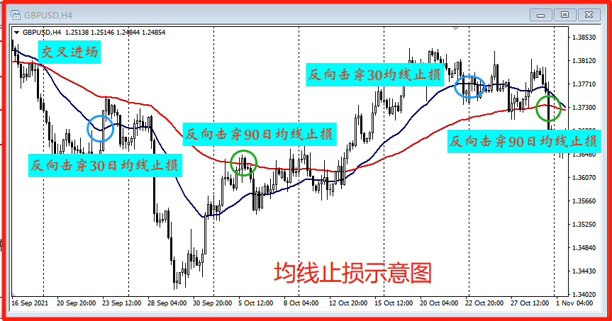 KCM Trade、KCM柯尔凯斯、原油、黄金、美联储、贵金属、货币