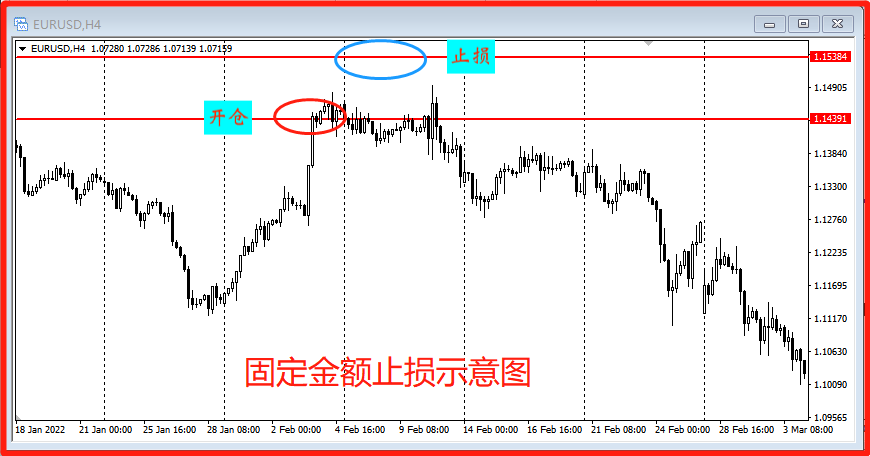 KCM Trade、KCM柯尔凯斯、原油、黄金、美联储、贵金属、货币