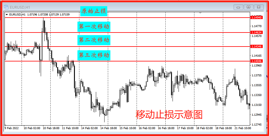 KCM Trade、KCM柯尔凯斯、原油、黄金、美联储、贵金属、货币