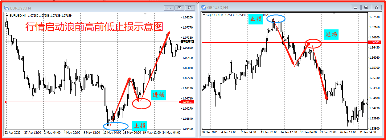 KCM Trade、KCM柯尔凯斯、原油、黄金、美联储、贵金属、货币