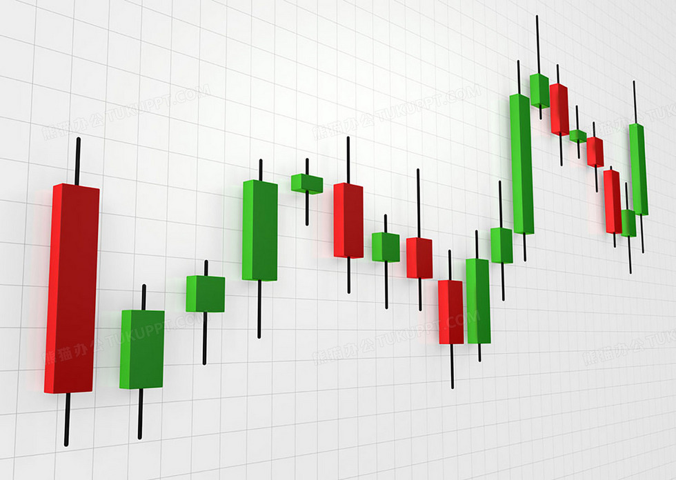 KCM Trade— 外汇黄金交易中如何使用SAR抛物线指标判断进出场时机？